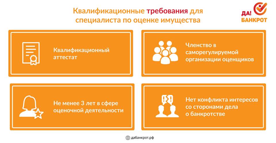 Что означает имущество должника