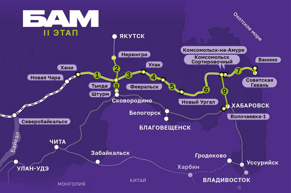Что означает статус