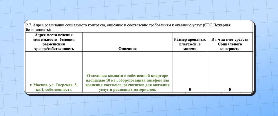 Что означает сумма контракта