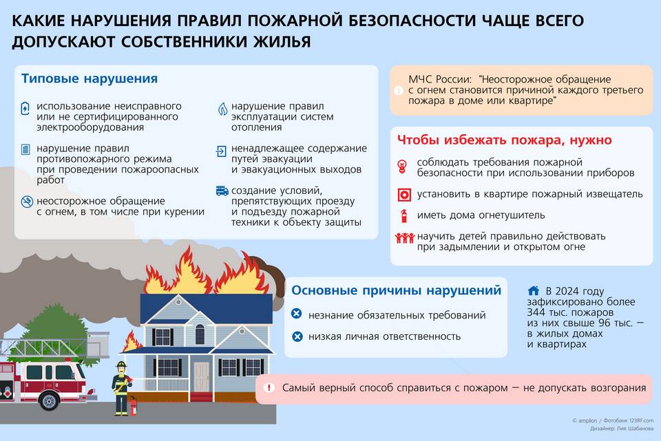 Что такое правило тишины после зарплаты