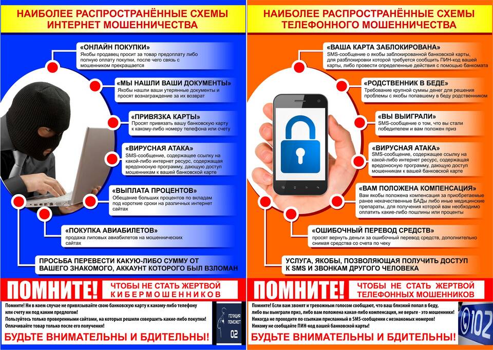 Для чего нужны услуги связи