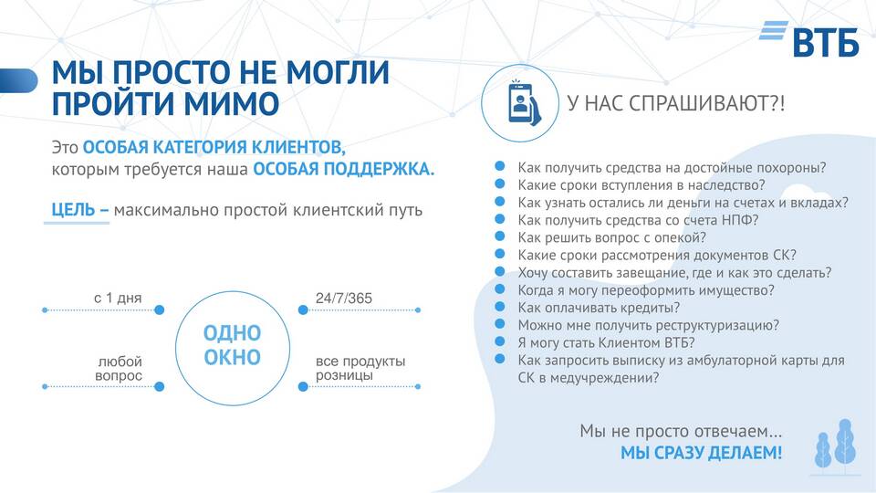 Достойные похороны от Сбербанка: как получить деньги