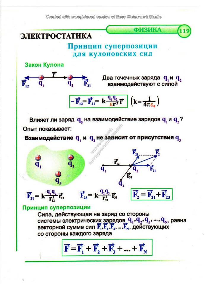 Как изменяется сила: физические принципы и практические аспекты