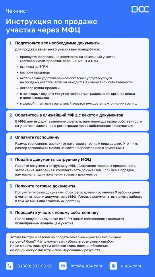 Как оформить куплю-продажу через МФЦ
