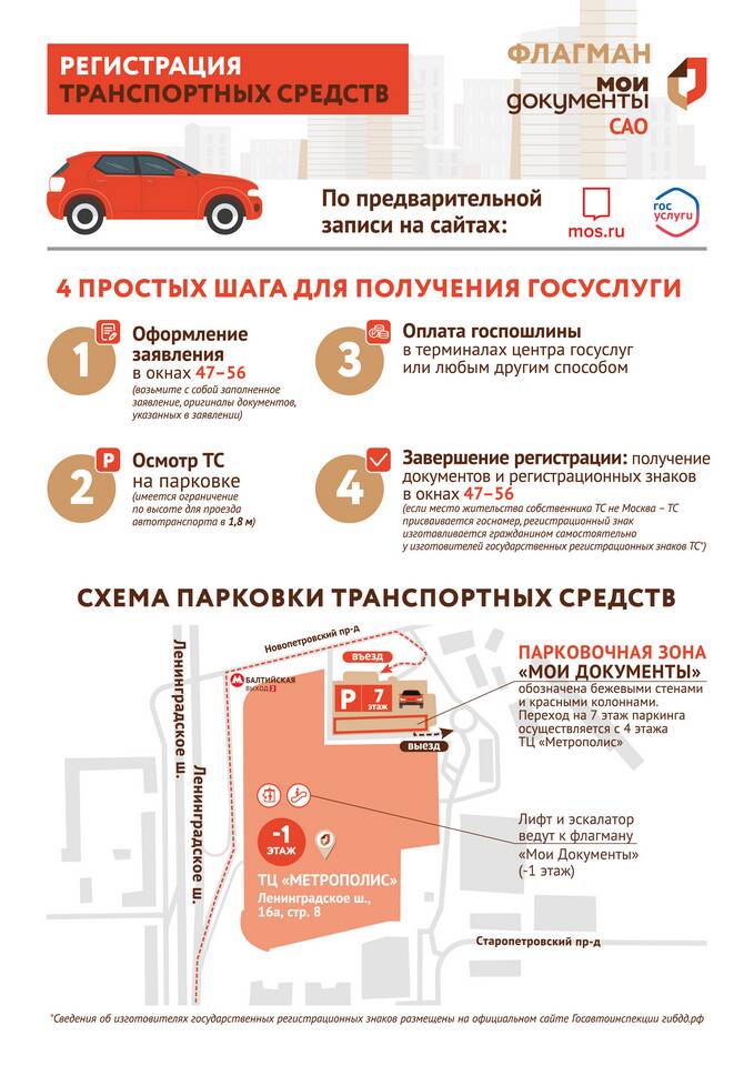 Как оформить машину на Госуслугах