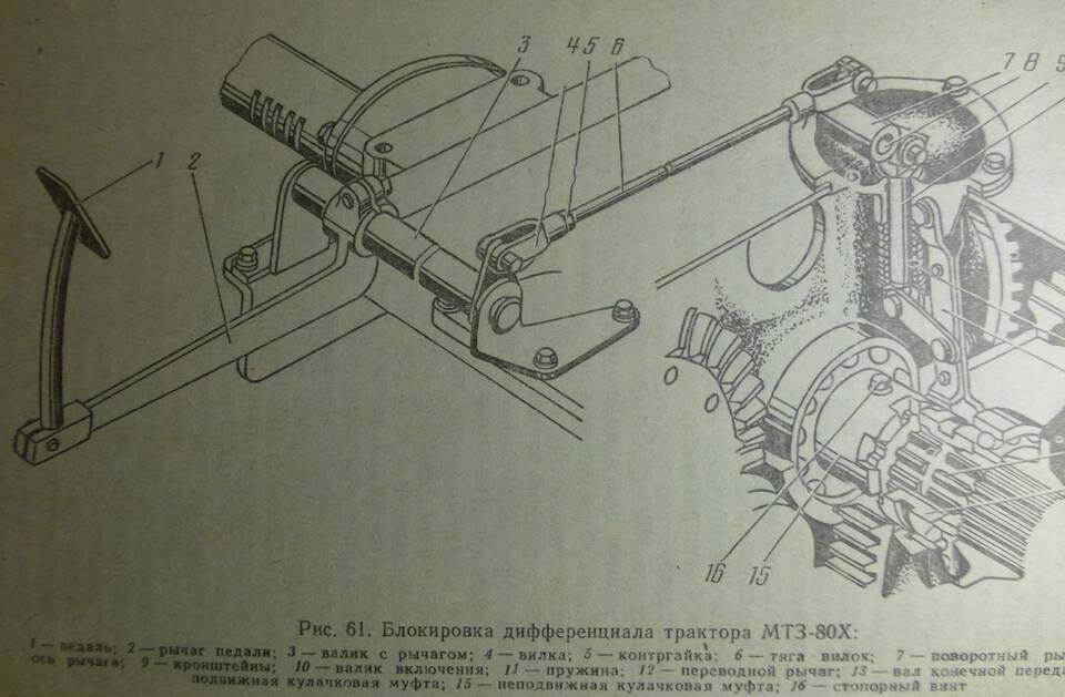 Как подключить блокировку МТС 80