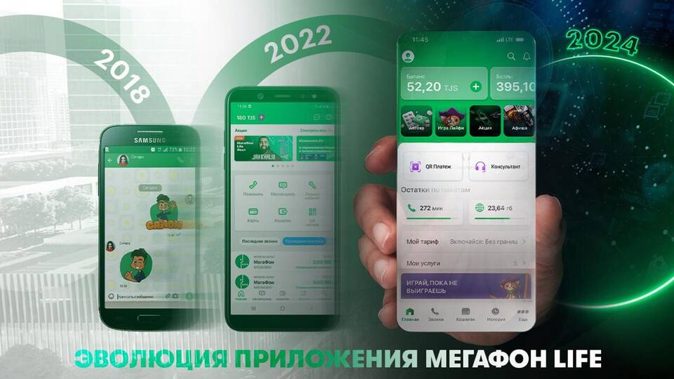 Как подключить доверительный платеж в МегаФоне