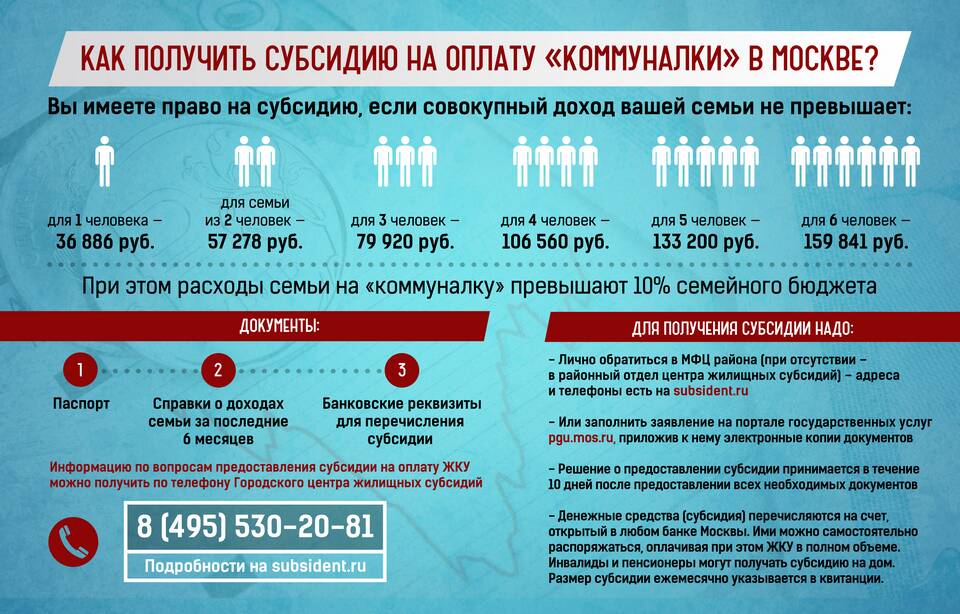 Как получить скидку на оплату ЖКХ