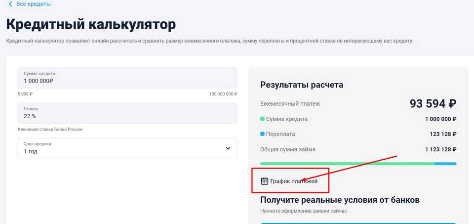 Как рассчитать процентные платежи