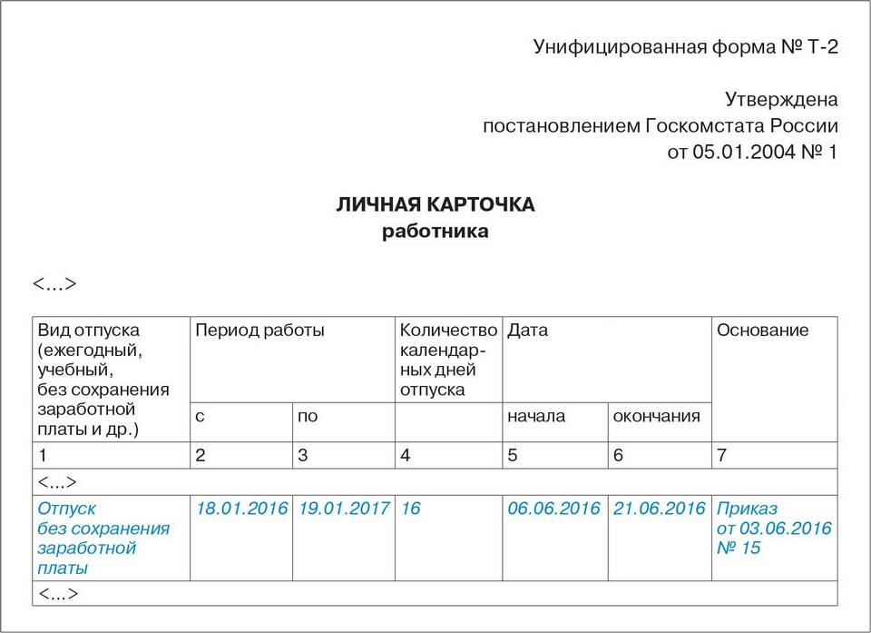 Как рассчитать сохранение заработной платы