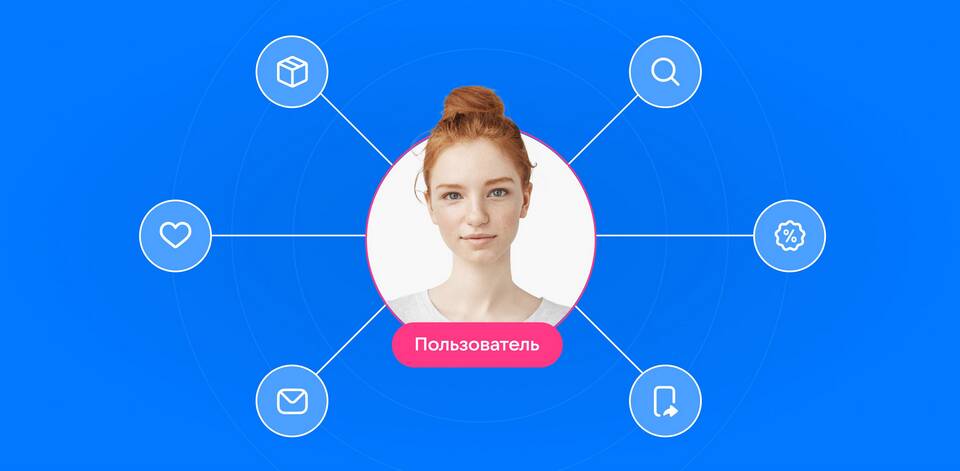 Как связаться с поддержкой ВКонтакте