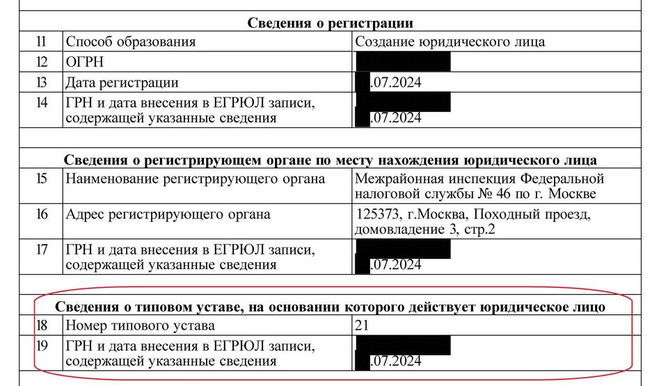 Как узнать юридическое лицо компании