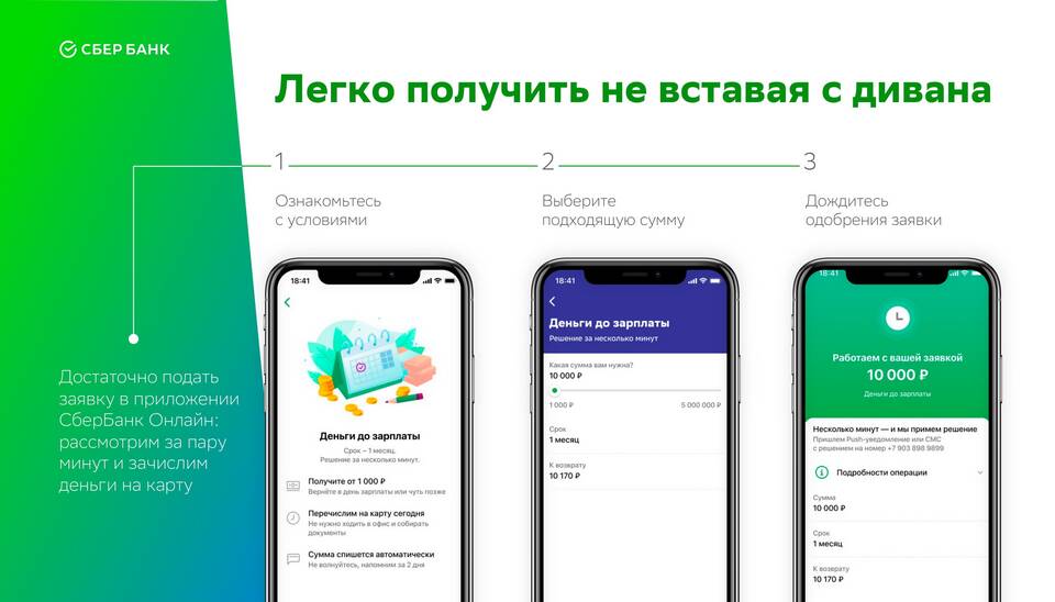 Как взять кредит до зарплаты в Сбербанке