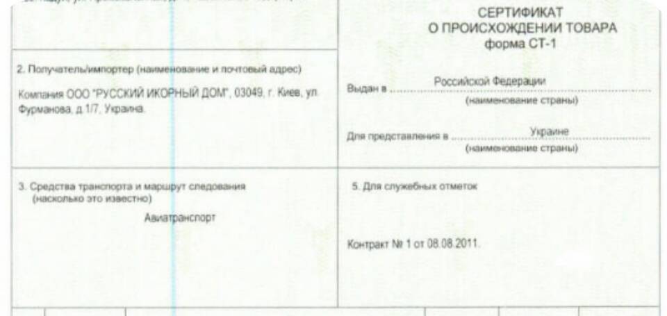 Происхождение слова