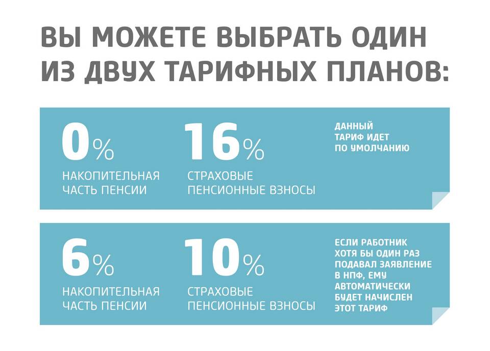 Разморозка пенсионных накоплений: что это значит