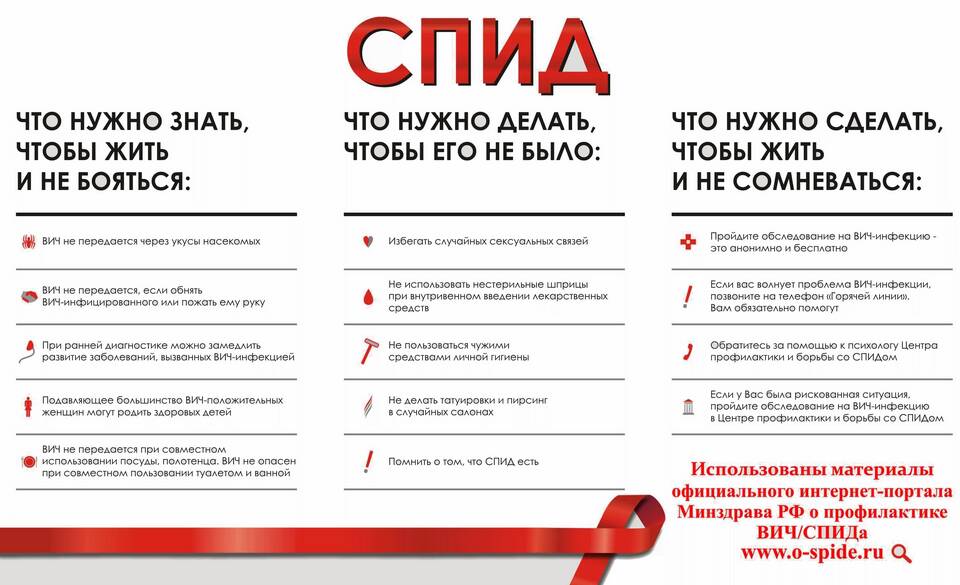 ВИЧ в работе: что означает на выписке