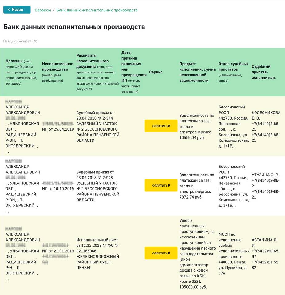Зачем нужна справка о судимости при приеме на работу