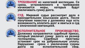 Через что оплатить налог в 585 Золотой
