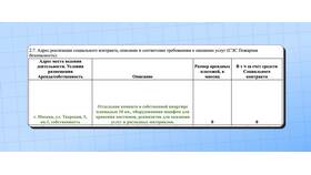 Что означает сумма контракта в 585 Золотой
