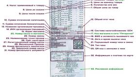 Что содержит чек в 585 Золотой