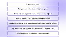Что такое фонды в инвестициях в 585 Золотой
