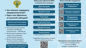 Инвестиционный счет в Сбербанке: суть и возможности в 585 Золотой