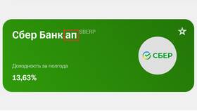 Как купить привилегированные акции Сургутнефтегаза в 585 Золотой