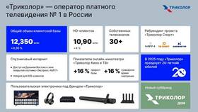 Как обновить Триколор через интернет в 585 Золотой