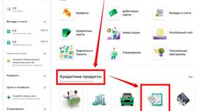 Как определить свою кредитную нагрузку в 585 Золотой