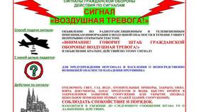 Как отключить уведомления Защитника МТС в 585 Золотой