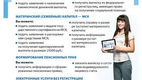 Как подать заявление на НСУ через Госуслуги в 585 Золотой