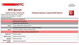 Как подключить тариф
