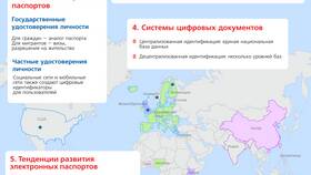 Как получить электронный паспорт в 585 Золотой