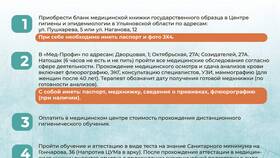 Как получить медицинскую книжку для работы в 585 Золотой