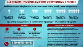 Как получить скидку на оплату ЖКХ в 585 Золотой