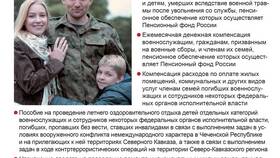 Как позвонить в Пенсионный фонд города в 585 Золотой