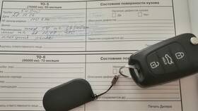 Как правильно разместить автомобиль на Авито в 585 Золотой