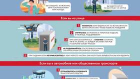 Как работает МФЦ в Тихорецке в 585 Золотой