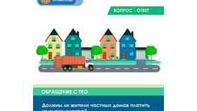Как рассчитывается плата за ТКО в ЖКХ в 585 Золотой