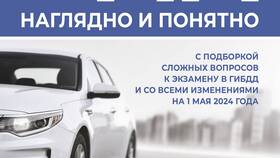 Как решать экзамен ГИБДД 2024 онлайн в 585 Золотой