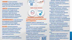Как сдать документы через МФЦ в 585 Золотой
