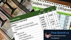 Как создать платежный календарь в Excel в 585 Золотой