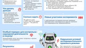 Как стать юридическим лицом в России в 585 Золотой