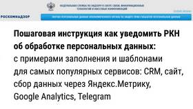 Персональные данные ИП: что к ним относится в 585 Золотой