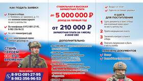 Почему повышают выплаты за контрактную службу в 585 Золотой
