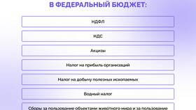Почему собирают налоги в 585 Золотой