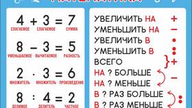 Понятие разности суммы в математике в 585 Золотой