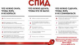 ВИЧ в работе: что означает на выписке в 585 Золотой