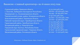 Зарплата меньше чем у других: причины и что делать в 585 Золотой
